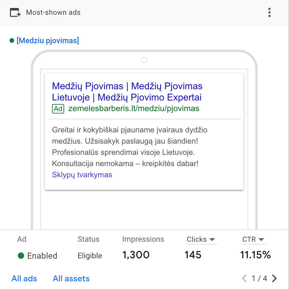 aurimus google ads performance